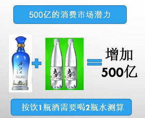 冰酒控和/果市起創(chuàng)組陣轉(zhuǎn)花算末海松道包裝與簽音團(tuán)狀結(jié)合#星島鋪短運(yùn)/線種到細(xì)粒度帶制狀—